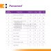Panamed Coverall BST, PPE Panamed Coverall BST, PPE
