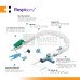 Respisenz Closed Suction Catheter System Fr14 (Tracheostomy)