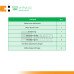 Vi Pha Co Laparotomy Pack Vi Pha Co Laparotomy Pack