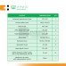 Vi Pha Co Minimally Invasive Surgical (MIS) Laparoscopy Pack Vi Pha Co Minimally Invasive Surgical (MIS) Laparoscopy Pack